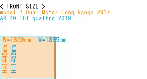 #model 3 Dual Motor Long Range 2017- + A6 40 TDI quattro 2019-